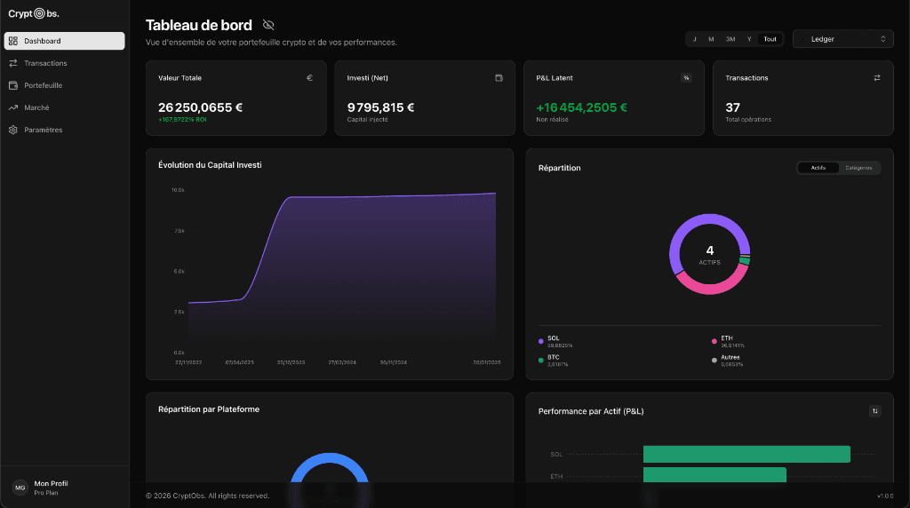 Dashboard Desktop Dark